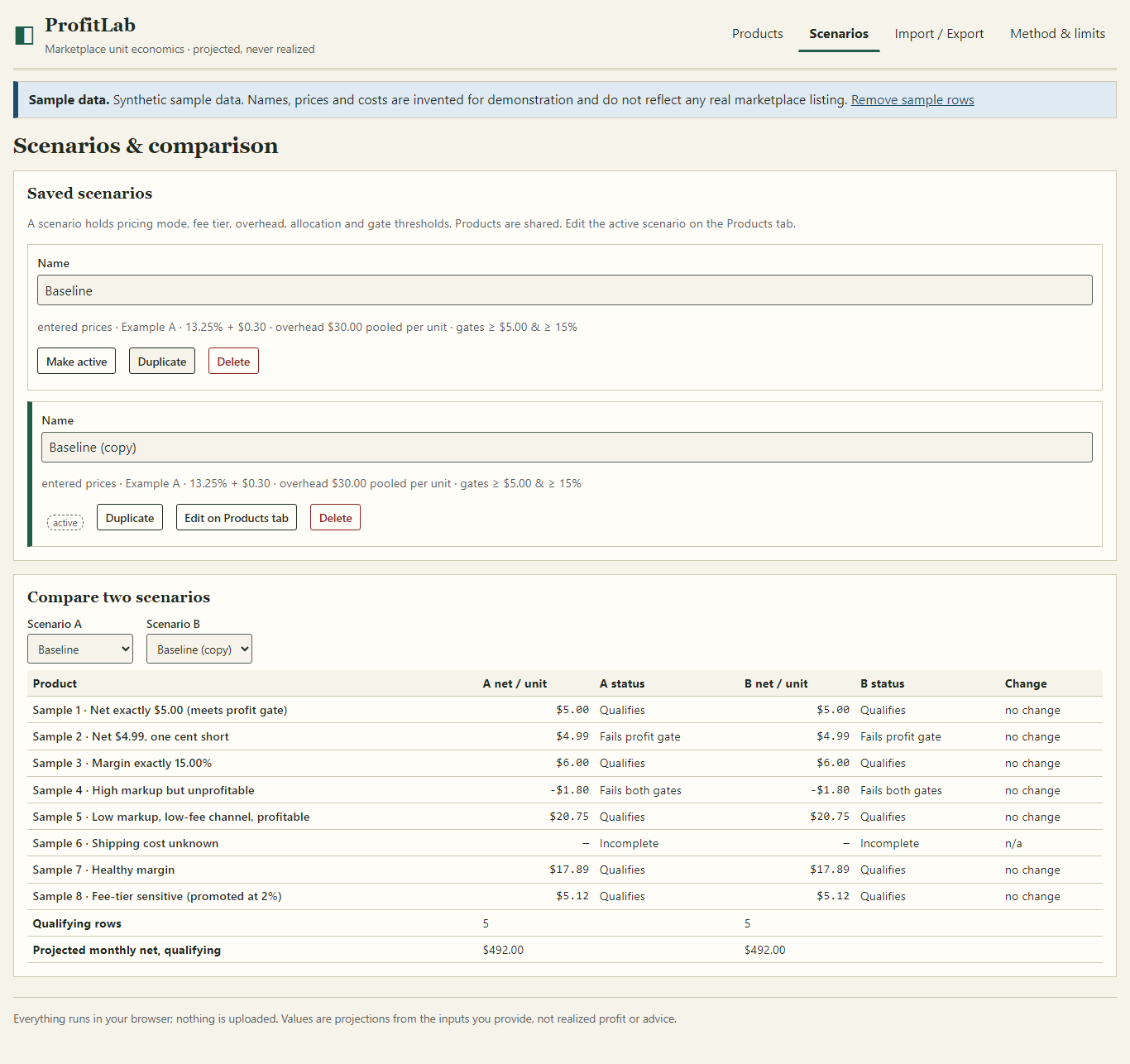 ProfitLab comparing two scenarios side by side