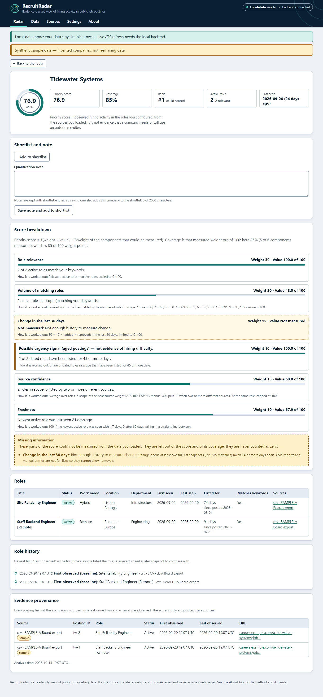 RecruitRadar company detail with score breakdown